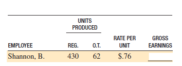 PIECEWORK WITH OVERTIME Find the gross earnings for each employee. Overtime is 1.5 times the normal rate per piece. (See Example 4.)