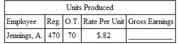 PIECEWORK WITH OVERTIME Find the gross earnings for each employee. Overtime is 1.5 times the normal rate per piece. (See Example.)     EXAMPLE  Calculating Earnings with Overtime Piecework  Jon Taylor fulfills order shipments at a large distribution center. He pulls items from stacks of inventory before handing orders to an operator who shrink wraps the order and puts an address label on it. Jon is paid $1.85 per order fulfilled during regular time and time and a half for all orders filled during overtime. Find his gross earnings for a week in which he fulfilled 293 orders during regular time and 36 orders during overtime. SOLUTION    