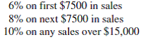 VARIABLE-COMMISSION PAYMENT Find the gross earnings for each of the following employees. (See Example 7.) Livingston's Concrete pays its salespeople the following commissions.        