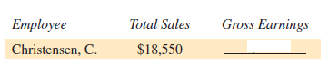 VARIABLE-COMMISSION PAYMENT Find the gross earnings for each of the following employees. (See Example 7.) Livingston's Concrete pays its salespeople the following commissions.        
