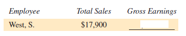 SALARY PLUS COMMISSION Stockdale Marine pays salespeople as follows: $452 per week plus a commission of.9 on sales between $15,000 and $25,000, with 1.1 paid on sales in excess of $25,000. Find the gross earnings for each of the following salespeople. (No commission is paid on the first $15,000 of sales.) (See Example 8.)