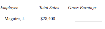 SALARY PLUS COMMISSION Stockdale Marine pays salespeople as follows: $452 per week plus a commission of.9 on sales between $15,000 and $25,000, with 1.1 paid on sales in excess of $25,000. Find the gross earnings for each of the following salespeople. (No commission is paid on the first $15,000 of sales.) (See Example 8.)