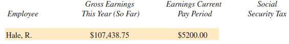 SOCIAL SECURITY TAX Find the Social Security tax for each employee for the current pay period. Assume a 6.2 % FICA rate up to a maximum of $110,000. (See Example 2.)