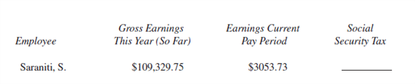 SOCIAL SECURITY TAX Find the Social Security tax for each employee for the current pay period. Assume a 6.2 % FICA rate up to a maximum of $110,000. (See Example 2.)    