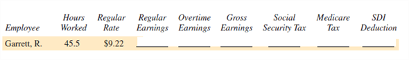 PAYROLL DEDUCTIONS Find the regular earnings, overtime earnings, gross earnings, Social Security tax (6.2 ), Medicare tax (1.45 ), and state disability insurance deduction (1 ) for each employee. Assume that no employee will have earned more than the FICA or SDI maximum at the end of the current pay period. Assume that time and a half is paid for any overtime in a 40-hour week. (See Examples 1-4.)