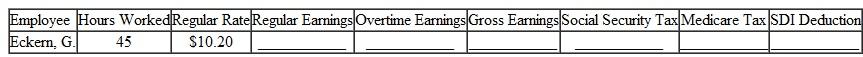 PAYROLL DEDUCTIONS Find the regular earnings, overtime earnings, gross earnings, Social Security tax (6.2%), Medicare tax (1.45%), and state disability insurance deduction ( 1%) for each employee. Assume that no employee will have earned more than the FICA or SDI maximum at the end of the current pay period. Assume that time and a half is paid for any overtime in a 40-hour week. (See Examples.)     EXAMPLE  Finding FICA Tax and Medicare Tax  Help Jessica Ramirez, the manager at a local Panera Bread, find the Social Security and Medicare tax that must be withheld from the weekly earnings of two employees. (a) Kelleher: $362.40 gross earnings (b) Kimbrel: $468.02 gross earnings SOLUTION  In each case, the tax is rounded to the nearest cent. (a)      (b)      EXAMPLE  Finding FICA Tax  Shannon Woolums has earned $112,634.05 so far this year. Her gross earnings for the current pay period are $5224.03. Find her Social Security tax. SOLUTION  The Social Security tax is paid only on the first $115,000 in earnings. First, subtract earnings to date from $115,000 to find the amount subject to Social Security tax during the current pay period.     No additional Social Security tax will be withheld for the remainder of the year. EXAMPLE  Finding FICA and Medicare Tax for the Self-Employed  Find the Social Security tax and the Medicare tax paid by Ta Shon Williams, a self-employed Web designer who had adjusted earnings of $53,820 this year. SOLUTION      EXAMPLE  Finding State Disability Insurance Deductions  Find the state disability insurance deduction for an employee at Comet Auto Parts with gross earnings of $418 this pay period. The SDI rate is 1%, and the employee has not earned $31,800 this year. SOLUTION  The state disability insurance deduction is $4.18 ($418 ×.01).