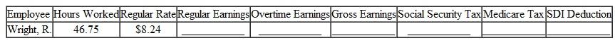 PAYROLL DEDUCTIONS Find the regular earnings, overtime earnings, gross earnings, Social Security tax (6.2%), Medicare tax (1.45%), and state disability insurance deduction ( 1%) for each employee. Assume that no employee will have earned more than the FICA or SDI maximum at the end of the current pay period. Assume that time and a half is paid for any overtime in a 40-hour week. (See Examples.)     EXAMPLE  Finding FICA Tax and Medicare Tax  Help Jessica Ramirez, the manager at a local Panera Bread, find the Social Security and Medicare tax that must be withheld from the weekly earnings of two employees. (a) Kelleher: $362.40 gross earnings (b) Kimbrel: $468.02 gross earnings SOLUTION  In each case, the tax is rounded to the nearest cent. (a)      (b)      EXAMPLE  Finding FICA Tax  Shannon Woolums has earned $112,634.05 so far this year. Her gross earnings for the current pay period are $5224.03. Find her Social Security tax. SOLUTION  The Social Security tax is paid only on the first $115,000 in earnings. First, subtract earnings to date from $115,000 to find the amount subject to Social Security tax during the current pay period.     No additional Social Security tax will be withheld for the remainder of the year. EXAMPLE  Finding FICA and Medicare Tax for the Self-Employed  Find the Social Security tax and the Medicare tax paid by Ta Shon Williams, a self-employed Web designer who had adjusted earnings of $53,820 this year. SOLUTION      EXAMPLE  Finding State Disability Insurance Deductions  Find the state disability insurance deduction for an employee at Comet Auto Parts with gross earnings of $418 this pay period. The SDI rate is 1%, and the employee has not earned $31,800 this year. SOLUTION  The state disability insurance deduction is $4.18 ($418 ×.01).