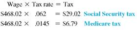 PAYROLL DEDUCTIONS Find the regular earnings, overtime earnings, gross earnings, Social Security tax (6.2%), Medicare tax (1.45%), and state disability insurance deduction ( 1%) for each employee. Assume that no employee will have earned more than the FICA or SDI maximum at the end of the current pay period. Assume that time and a half is paid for any overtime in a 40-hour week. (See Examples.)     EXAMPLE  Finding FICA Tax and Medicare Tax  Help Jessica Ramirez, the manager at a local Panera Bread, find the Social Security and Medicare tax that must be withheld from the weekly earnings of two employees. (a) Kelleher: $362.40 gross earnings (b) Kimbrel: $468.02 gross earnings SOLUTION  In each case, the tax is rounded to the nearest cent. (a)      (b)      EXAMPLE  Finding FICA Tax  Shannon Woolums has earned $112,634.05 so far this year. Her gross earnings for the current pay period are $5224.03. Find her Social Security tax. SOLUTION  The Social Security tax is paid only on the first $115,000 in earnings. First, subtract earnings to date from $115,000 to find the amount subject to Social Security tax during the current pay period.     No additional Social Security tax will be withheld for the remainder of the year. EXAMPLE  Finding FICA and Medicare Tax for the Self-Employed  Find the Social Security tax and the Medicare tax paid by Ta Shon Williams, a self-employed Web designer who had adjusted earnings of $53,820 this year. SOLUTION      EXAMPLE  Finding State Disability Insurance Deductions  Find the state disability insurance deduction for an employee at Comet Auto Parts with gross earnings of $418 this pay period. The SDI rate is 1%, and the employee has not earned $31,800 this year. SOLUTION  The state disability insurance deduction is $4.18 ($418 ×.01).
