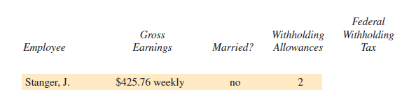 FEDERAL WITHHOLDING TAX Find the federal withholding tax for the following employees. Use the wage bracket method. (See Examples 1 and 2.)    