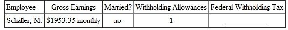 FEDERAL WITHHOLDING TAX Find the federal withholding tax for this employees. Use the wage bracket method. (See Examples.)     EXAMPLE  Finding Federal Withholding Using the Wage Bracket Method  Benito Flores works for Best Buy. He is single and claims no withholding allowances since he prefers to get money back from the government when filing his income tax return. This choice will increase the amount withheld from his paycheck every week. Use the wage bracket method to find his withholding tax for a 30-hour workweek in which his gross earnings were $338. Quick TIP  It is important to use the correct table when finding the amount to withhold. SOLUTION  Use the table for single person, weekly payroll period. The earnings of $338 are found in the row for at least $330 but less than $340 and the column for 0 withholding allowances. The amount to be withheld for federal income taxes is $36. So, Flores's gross income for the week will be reduced by $36. EXAMPLE  Using the Wage Bracket Method for Federal Withholding  Pat Rowell is married, claims three withholding allowances, and has monthly gross earnings of $3016.47. Find her withholding tax using the wage bracket method. SOLUTION  Use the table for married persons-monthly payroll period. Look down the two left columns, and find the range that includes Rowell's gross earnings: at least $3000 but less than $3040. Read across the table to the column headed 3 (for the three withholding allowances). The withholding tax is $140. Had Rowell claimed five withholding allowances, her withholding tax would have been only $76.