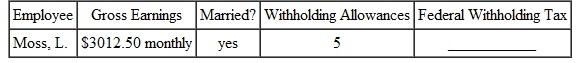 FEDERAL WITHHOLDING TAX Find the federal withholding tax for this employees. Use the wage bracket method. (See Examples.)     EXAMPLE  Finding Federal Withholding Using the Wage Bracket Method  Benito Flores works for Best Buy. He is single and claims no withholding allowances since he prefers to get money back from the government when filing his income tax return. This choice will increase the amount withheld from his paycheck every week. Use the wage bracket method to find his withholding tax for a 30-hour workweek in which his gross earnings were $338. Quick TIP  It is important to use the correct table when finding the amount to withhold. SOLUTION  Use the table for single person, weekly payroll period. The earnings of $338 are found in the row for at least $330 but less than $340 and the column for 0 withholding allowances. The amount to be withheld for federal income taxes is $36. So, Flores's gross income for the week will be reduced by $36. EXAMPLE  Using the Wage Bracket Method for Federal Withholding  Pat Rowell is married, claims three withholding allowances, and has monthly gross earnings of $3016.47. Find her withholding tax using the wage bracket method. SOLUTION  Use the table for married persons-monthly payroll period. Look down the two left columns, and find the range that includes Rowell's gross earnings: at least $3000 but less than $3040. Read across the table to the column headed 3 (for the three withholding allowances). The withholding tax is $140. Had Rowell claimed five withholding allowances, her withholding tax would have been only $76.