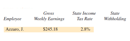STATE WITHHOLDING TAX Use the state income tax rate given to find the state withholding tax for the following employees. Round to the nearest cent. (See Example 6.)