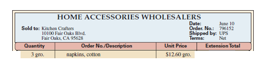 USING INVOICES Compute the extension totals and the invoice total for the following invoices.