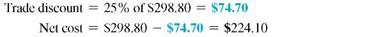 Find the net cost of the following list prices. Round to the nearest cent. (See Examples.)  Calculating a Single Trade Discount  The list price of a Cuisinart food processor is $298.80, and the trade discount is 25,. Find the net cost. Quick TIP  The trade discount does not depend on the date. CASE IN POINT SOLUTION  First find the trade discount; then subtract the discount from the list price of $298.80.     The net cost of the food processor is $224.10. Calculating Series Trade Discounts  Bed Bath Beyond is offered a series discount of 20/10 on a Cooking with Calphalon stainless steel cookware set with a list price of $150. Find the net cost after the series discount. CASE IN POINT SOLUTION  Apply the first discount in 20/10, which is 20%.     Now apply the second discount in 20/10, which is 10,. Importantly, apply the discount to the amount after the first discount, or $120.     The net cost is $108. Using Complements to Find the Net Cost      Kitchen Crafters is offered a series discount of 20/10 on a George Foreman Grilling Machine with a list price of $180. Find the net cost after the series discount. SOLUTION  Apply the preceding steps to find the net cost after the discount.     To find the actual discount, subtract the net cost after discount from the original price.     On many calculators, you can subtract the discount percents from the list price in a series calculation.     Note : Refer to Appendix B for calculator basics. Using Complements to Solve Series Discounts      The list price of a Heartland 30-inch combination gas and electric stove is $3095. Find the net cost after a series discount of 20/10/10. SOLUTION  Start by finding the complements with respect to 1 of each discount.     $25 less 30/20 _________