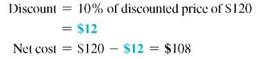 Find the net cost of the following list prices. Round to the nearest cent. (See Examples.)  Calculating a Single Trade Discount  The list price of a Cuisinart food processor is $298.80, and the trade discount is 25,. Find the net cost. Quick TIP  The trade discount does not depend on the date. CASE IN POINT SOLUTION  First find the trade discount; then subtract the discount from the list price of $298.80.     The net cost of the food processor is $224.10. Calculating Series Trade Discounts  Bed Bath Beyond is offered a series discount of 20/10 on a Cooking with Calphalon stainless steel cookware set with a list price of $150. Find the net cost after the series discount. CASE IN POINT SOLUTION  Apply the first discount in 20/10, which is 20%.     Now apply the second discount in 20/10, which is 10,. Importantly, apply the discount to the amount after the first discount, or $120.     The net cost is $108. Using Complements to Find the Net Cost      Kitchen Crafters is offered a series discount of 20/10 on a George Foreman Grilling Machine with a list price of $180. Find the net cost after the series discount. SOLUTION  Apply the preceding steps to find the net cost after the discount.     To find the actual discount, subtract the net cost after discount from the original price.     On many calculators, you can subtract the discount percents from the list price in a series calculation.     Note : Refer to Appendix B for calculator basics. Using Complements to Solve Series Discounts      The list price of a Heartland 30-inch combination gas and electric stove is $3095. Find the net cost after a series discount of 20/10/10. SOLUTION  Start by finding the complements with respect to 1 of each discount.     $25 less 30/20 _________