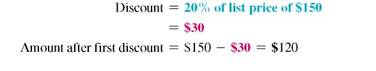 Find the net cost of the following list prices. Round to the nearest cent. (See Examples.)  Calculating a Single Trade Discount  The list price of a Cuisinart food processor is $298.80, and the trade discount is 25,. Find the net cost. Quick TIP  The trade discount does not depend on the date. CASE IN POINT SOLUTION  First find the trade discount; then subtract the discount from the list price of $298.80.     The net cost of the food processor is $224.10. Calculating Series Trade Discounts  Bed Bath Beyond is offered a series discount of 20/10 on a Cooking with Calphalon stainless steel cookware set with a list price of $150. Find the net cost after the series discount. CASE IN POINT SOLUTION  Apply the first discount in 20/10, which is 20%.     Now apply the second discount in 20/10, which is 10,. Importantly, apply the discount to the amount after the first discount, or $120.     The net cost is $108. Using Complements to Find the Net Cost      Kitchen Crafters is offered a series discount of 20/10 on a George Foreman Grilling Machine with a list price of $180. Find the net cost after the series discount. SOLUTION  Apply the preceding steps to find the net cost after the discount.     To find the actual discount, subtract the net cost after discount from the original price.     On many calculators, you can subtract the discount percents from the list price in a series calculation.     Note : Refer to Appendix B for calculator basics. Using Complements to Solve Series Discounts      The list price of a Heartland 30-inch combination gas and electric stove is $3095. Find the net cost after a series discount of 20/10/10. SOLUTION  Start by finding the complements with respect to 1 of each discount.     $1410 less 10/20/5 _________