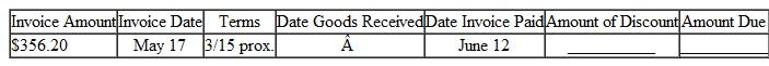 Solve for the amount of discount and the amount due on the following invoices. Round to the nearest cent. (See Examples.) Using Proximo Dating Find the amount due on an invoice of $782 for some Black and Decker Belgian waffle makers dated August 3, if terms are 1/10 prox. and the invoice is paid on September 4. SOLUTION The last date on which the discount may be taken is September 10 ( 10 days after the end of August). September 4 is within the discount period, so the discount is earned. The 1% cash discount is computed on $782, the amount of the invoice. Subtract the discount ($782 ×.01 = $ 7.822 from the invoice amount to find the amount due. Working with ROG Dating Find the amount due to Sir Speedy on an invoice of $285 for printing services, with terms of 3/10 ROG, if the invoice is dated June 8, the goods are received June 18, and the invoice is paid June 30. SOLUTION The last date to take the 3% cash discount is June 28, 10 days after June 18. Since the invoice is paid on June 30, 2 days after the last discount date, no cash discount may be taken. The entire amount of the invoice must be paid. Understanding Extra Dating An invoice from Wind Turbines Solar, Inc., is dated August 5, amounts to $8180, offers terms of 3/10-30 x, and is paid on September 12. Find the net payment. SOLUTION Step 1 The last day to take the 3% cash discount is September 14 ( August 5 + 40 days = September 14 ). Since the invoice is paid on September 12, the 3% discount may be taken. Step 2 The 3% cash discount is computed on $8180, the amount of the invoice. The discount to be taken is $245.40. Step 3 Subtract the cash discount from the invoice amount to determine the amount of payment.