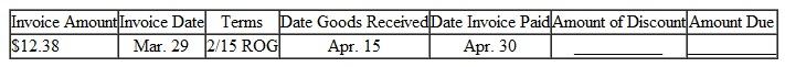 Solve for the amount of discount and the amount due on the following invoices. Round to the nearest cent. (See Examples.)  Using Proximo Dating  Find the amount due on an invoice of $782 for some Black and Decker Belgian waffle makers dated August 3, if terms are 1/10 prox. and the invoice is paid on September 4. SOLUTION  The last date on which the discount may be taken is September 10 ( 10 days after the end of August). September 4 is within the discount period, so the discount is earned. The 1% cash discount is computed on $782, the amount of the invoice. Subtract the discount ($782 ×.01 = $ 7.822 from the invoice amount to find the amount due.     Working with ROG Dating  Find the amount due to Sir Speedy on an invoice of $285 for printing services, with terms of 3/10 ROG, if the invoice is dated June 8, the goods are received June 18, and the invoice is paid June 30. SOLUTION  The last date to take the 3% cash discount is June 28, 10 days after June 18. Since the invoice is paid on June 30, 2 days after the last discount date, no cash discount may be taken. The entire amount of the invoice must be paid.     Understanding Extra Dating  An invoice from Wind Turbines Solar, Inc., is dated August 5, amounts to $8180, offers terms of 3/10-30 x, and is paid on September 12. Find the net payment. SOLUTION  Step 1 The last day to take the 3% cash discount is September 14 ( August 5 + 40 days = September 14 ). Since the invoice is paid on September 12, the 3% discount may be taken. Step 2 The 3% cash discount is computed on $8180, the amount of the invoice. The discount to be taken is $245.40. Step 3 Subtract the cash discount from the invoice amount to determine the amount of payment.       
