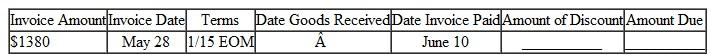 Solve for the amount of discount and the amount due on the following invoices. Round to the nearest cent. (See Examples.) Using Proximo Dating Find the amount due on an invoice of $782 for some Black and Decker Belgian waffle makers dated August 3, if terms are 1/10 prox. and the invoice is paid on September 4. SOLUTION The last date on which the discount may be taken is September 10 ( 10 days after the end of August). September 4 is within the discount period, so the discount is earned. The 1% cash discount is computed on $782, the amount of the invoice. Subtract the discount ($782 ×.01 = $ 7.822 from the invoice amount to find the amount due. Working with ROG Dating Find the amount due to Sir Speedy on an invoice of $285 for printing services, with terms of 3/10 ROG, if the invoice is dated June 8, the goods are received June 18, and the invoice is paid June 30. SOLUTION The last date to take the 3% cash discount is June 28, 10 days after June 18. Since the invoice is paid on June 30, 2 days after the last discount date, no cash discount may be taken. The entire amount of the invoice must be paid. Understanding Extra Dating An invoice from Wind Turbines Solar, Inc., is dated August 5, amounts to $8180, offers terms of 3/10-30 x, and is paid on September 12. Find the net payment. SOLUTION Step 1 The last day to take the 3% cash discount is September 14 ( August 5 + 40 days = September 14 ). Since the invoice is paid on September 12, the 3% discount may be taken. Step 2 The 3% cash discount is computed on $8180, the amount of the invoice. The discount to be taken is $245.40. Step 3 Subtract the cash discount from the invoice amount to determine the amount of payment.