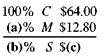 To help you review, the numbers in brackets show the section in which the topic was discussed. Solve for (a), (b), and (c).