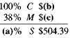 To help you review, the numbers in brackets show the section in which the topic was discussed. Solve for (a), (b), and (c).