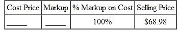Find the missing numbers. Round rates to the nearest tenth of a percent and dollar amounts to the nearest cent. (See Examples.) Using the Basic Markup Formula REI received three different types of snowshoes in one shipment. Use the basic markup formula to find the unknown for each of the following. (a) (b) (c) SOLUTION CASE IN POINT (a) (b) (c) Solving for Percent of Markup on Cost The manager of a discount store bought hiking boots manufactured in Mexico for $60 and plans to sell them for $81 a pair. Find the percent of markup based on cost. SOLUTION Set up the problem using the table form given earlier. Since this problem is related to markup based on cost, cost is the base, or 100%. All other percents must be in terms of cost. Find the unknown values as follows. The following table shows that the markup based on cost is 35% and that the selling price is 135% of cost. The calculator solution to the first part of this example is as follows. Note: Refer to Appendix B for calculator basics. Finding Cost When Cost Is Base Olympic Sports places a markup on a 50-lb iron barbell set of $16, which is 50, based on cost. Find the cost and the selling price. Quick TIP It is important to first find the base (the cost in this problem) and then find the other values in the table. SOLUTION Set up the table using the fact that the markup of 50, based on cost is $16. Cost is the base, or 100%. Cost is not known. Find the cost using the fact that markup of $16 is 50% of cost. Divide both sides of the equation by.5 to find Complete the table by adding the percent and dollar columns to find the totals. The weight set costs the retailer $32 and is marked up by $16. The selling price of $48 is 150% of the cost of $32. Finding the Markup and the Selling Price Find the markup and the selling price for an Adidas hooded sweatshirt if the cost is $23.60 and the markup is 45% of cost. SOLUTION Use the information given to set up the problem. The percent column totals to 145%. Use the basic percent equation to find the following. The selling price can be found either by adding the cost of $23.60 to the markup of $10.62, or as follows: The table shows that the selling price of the hooded sweatshirt is $34.22. This calculator solution uses the percent add-on feature found on many calculators. Finding Cost When Cost Is Base REI sells a lightweight down sleeping bag rated for very cold weather for $308. If the markup on cost is 40%, find the amount that REI pays for one sleeping bag. Then find the markup. SOLUTION CASE IN POINT The cost is 100% and the markup is 40%, so the selling price is 140% of cost. : is important to notice that the base is not known in this example. So, use the basic percent quation to find the base or think through it as follows: So, the sleeping bag cost $220. Finally, markup = selling price ? cost. All values are given in the table. Check the answer by making sure that both column totals are correct. Finding the Cost and the Markup The retail price of a 50-inch portable basketball system is $549.99. The retailer has operating expenses of 29.5% and wants a 5.5% profit, both based on cost, on this item. First find the total percent of markup on cost; then find cost and markup. Quick TIP Remember, when calculating markup on cost, cost is always the base and 100% always goes next to cost. SOLUTION Add operating expense and profit percents to find the percent markup on cost required by the retailer. Now set the problem up in the table form. The final table is shown. The cost is $407.40 and the markup is $142.59.