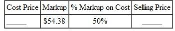 Find the missing numbers. Round rates to the nearest tenth of a percent and dollar amounts to the nearest cent. (See Examples.) Using the Basic Markup Formula REI received three different types of snowshoes in one shipment. Use the basic markup formula to find the unknown for each of the following. (a) (b) (c) SOLUTION CASE IN POINT (a) (b) (c) Solving for Percent of Markup on Cost The manager of a discount store bought hiking boots manufactured in Mexico for $60 and plans to sell them for $81 a pair. Find the percent of markup based on cost. SOLUTION Set up the problem using the table form given earlier. Since this problem is related to markup based on cost, cost is the base, or 100%. All other percents must be in terms of cost. Find the unknown values as follows. The following table shows that the markup based on cost is 35% and that the selling price is 135% of cost. The calculator solution to the first part of this example is as follows. Note: Refer to Appendix B for calculator basics. Finding Cost When Cost Is Base Olympic Sports places a markup on a 50-lb iron barbell set of $16, which is 50, based on cost. Find the cost and the selling price. Quick TIP It is important to first find the base (the cost in this problem) and then find the other values in the table. SOLUTION Set up the table using the fact that the markup of 50, based on cost is $16. Cost is the base, or 100%. Cost is not known. Find the cost using the fact that markup of $16 is 50% of cost. Divide both sides of the equation by.5 to find Complete the table by adding the percent and dollar columns to find the totals. The weight set costs the retailer $32 and is marked up by $16. The selling price of $48 is 150% of the cost of $32. Finding the Markup and the Selling Price Find the markup and the selling price for an Adidas hooded sweatshirt if the cost is $23.60 and the markup is 45% of cost. SOLUTION Use the information given to set up the problem. The percent column totals to 145%. Use the basic percent equation to find the following. The selling price can be found either by adding the cost of $23.60 to the markup of $10.62, or as follows: The table shows that the selling price of the hooded sweatshirt is $34.22. This calculator solution uses the percent add-on feature found on many calculators. Finding Cost When Cost Is Base REI sells a lightweight down sleeping bag rated for very cold weather for $308. If the markup on cost is 40%, find the amount that REI pays for one sleeping bag. Then find the markup. SOLUTION CASE IN POINT The cost is 100% and the markup is 40%, so the selling price is 140% of cost. : is important to notice that the base is not known in this example. So, use the basic percent quation to find the base or think through it as follows: So, the sleeping bag cost $220. Finally, markup = selling price ? cost. All values are given in the table. Check the answer by making sure that both column totals are correct. Finding the Cost and the Markup The retail price of a 50-inch portable basketball system is $549.99. The retailer has operating expenses of 29.5% and wants a 5.5% profit, both based on cost, on this item. First find the total percent of markup on cost; then find cost and markup. Quick TIP Remember, when calculating markup on cost, cost is always the base and 100% always goes next to cost. SOLUTION Add operating expense and profit percents to find the percent markup on cost required by the retailer. Now set the problem up in the table form. The final table is shown. The cost is $407.40 and the markup is $142.59.