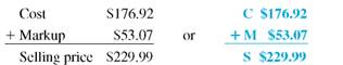 Write the markup formula in vertical form. Define each term. (See Objective.) Use the basic formula for markup. Managers mark up the cost of an item before selling it. For example, assume a backpack costs REI $176.92 and that it is marked up by $53.07 before putting it up for sale. The basic markup formula that follows shows that the selling price is the sum of the cost and the markup. In general, the markup should be large enough to cover all associated operating expenses, such as wages and rent, and to have some left over for profit. However, smaller markups are sometimes used during a storewide sale to encourage customers to shop at the store or when trying to quickly move outdated products out of the store. Look at the following related to the backpack. Cost is the amount paid to a supplier and includes shipping costs. Any markup remaining after paying operating expenses is profit. Markup problems often give two of the values in the basic formula ( S = C + M ) and ask you to find the unknown value, as shown in Example.