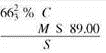 Solve for the missing numbers. Markup is based on selling price. Round dollar amounts to the nearest cent. (See Examples.) Solving for Markup on Selling Price To remain competitive, REI sells Body Glove Sunglasses for only $39.99. They pay $35 for each pair and calculate markup on selling price. Find the amount of markup, the percent of markup on selling price, and the percent of cost on selling price. SOLUTION Set up the problem. Solve for either of the rates and subtract the result from 100, to find the other. For example, here we solve for the markup rate using the basic percent formula. Cost as a percent of selling price can be found either by subtracting 100, - 12.5,, or by dividing the cost of $35 by the selling price of $39.99. Notice that percents are rounded to the nearest tenth of a percent. Here, selling price is the base and is associated with 100,. The markup in this example is very low-REI will probably take a loss on these sunglasses, but managers hope the low price will bring customers into the store. Finding Cost When Selling Price Is Base A Kmart ® employee needs a 35, markup on selling price in order to have a markup of $5.16 on a pair of PRO CLASSIC Batting Gloves. How much can Kmart afford to pay for each pair of gloves? SOLUTION Cost as a percent of selling price is found by subtracting 35% from 100, to find 65%. Find the selling price as follows. Divide both sides by.35 to find the selling price. Finally, find cost by subtracting. The final table is shown here. Finding Markup When Selling Price Is Given Marilyn Westby must calculate the markup on a Wilson youth tennis racket. The selling price of the tennis racket is $15.99, and the markup is 20, of selling price. Find the markup. SOLUTION Cost as a percent of selling price is found by subtracting 20, from 100, to find 80,. Solve for the missing values using P = R × B : The markup is $3.20. Finding Markup When Cost Is Given Find the markup on a dartboard made in England if the cost is $27.45 and the markup is 25, of selling price. SOLUTION Subtract 25% from 100% to find that cost is 75% of selling price. First, solve for selling price. Finally: Here is the completed table.