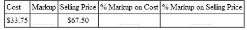 Find the missing quantities by first computing the markup on one base and then computing the markup on the other. Round rates to the nearest tenth of a percent and dollar amounts to the nearest cent. (See Example.)     Determining Equivalent Markups  Benito's Fishing Lures, Inc., makes and sells a lot of fishing lures and struggles to keep costs very low. One particular lure has a cost of $2.10 and is sold to distributors and wholesalers for $3.20. Find the percent markup on cost and also the percent markup on selling price.     SOLUTION  First set up the problem using cost as the base , or 100%.     Next, set up the table with selling price as the base , or 100,. The markup of $1.10 remains the same and can be entered in the table.     This example shows that a 52.4% markup on cost results in the same dollar markup as a 34.4% markup on selling price. In other words, a 52.4% markup on cost is equivalent to a 34.4% markup on selling price.