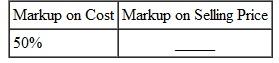 Find the equivalent markups on either cost or selling price using the appropriate formula. Round to the nearest tenth of a percent. (See Examples.)     Converting Markup on Cost to Markup on Selling Price  Convert a markup of 25, on cost to its equivalent markup on selling price. SOLUTION  Use the formula for converting markup percent on cost to markup percent on selling price.     Converting Markup on Selling Price to Markup on Cost  Convert a markup of 20% on selling price to its equivalent markup on cost. SOLUTION  Use the formula for converting markup percent on selling price to markup percent on cost.     A markup of 20% on selling price is equivalent to a markup of 25% on cost.
