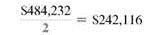 Find the average inventory in the following. (See Example.)     Determining Average Inventory  Inventory at a Super Shoes store was $285,672 on April 1 and $198,560 on April 30. What was the average inventory? Solution  First add the inventory values.     Then divide by the number of times inventory was taken.     The average inventory was $242,116.