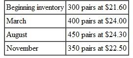 Solve the following application problem. Round stock turnover to the nearest hundredth.  ATHLETIC SHOES The beginning inventory and purchases of shoes made by The Sports Authority this year are as shown.    An inventory at the end of December shows that 530 pairs of shoes remain. (a) Find the inventory value using the weighted-average method. _____ (b) Find the inventory value using the FIFO method. _____ (c) Find the inventory value using the LIFO method. _____