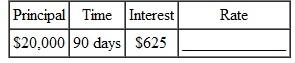 Find the rate in the following. Round to the nearest tenth of a percent. (See Example.) Finding Rate Given Length of Loan An exchange student from the United States living in Brazil deposits $5000 in U.S. currency in a Brazilian bank for 45 days. Find the rate if the interest is $75 in U.S. currency. SOLUTION Convert.12 to a percent to get 12%. Check the answer using the simple interest formula. Solve using a calculator as follows. Notice that parentheses set off the denominator.