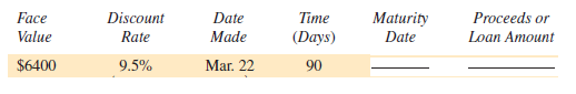 Find the maturity date and the proceeds for the following. Round to the nearest cent. (See Examples 1 and 2.)