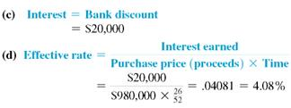 The following exercises apply to U.S. Treasury bills, discussed at the end of this section. (Assume 52 weeks per year for each exercise, and round to the nearest hundredth of a percent.) (See Example.)  Finding Facts About T-Bills  The owner of a construction company in Mexico is worried that the peso is going to devalue, or fall in value. As a result, he purchases $1,000,000 in U.S. T-bills in order to place cash in a safe place for a short period of time. The T-bills are at a 4, discount rate for 26 weeks. Find (a) the total purchase price, (b) the total maturity value, (c) the interest earned, and (d) the effective rate of interest. SOLUTION          Solve following application problems. Round rate to the nearest tenth of a percent, time to the nearest day, and money to the nearest cent.  T-BILLS Nina Horn buys a $50,000 T-bill at a 5.8% discount rate for 26 weeks. Find (a) the purchase price of the T-bill, _____________ (b) the maturity value, _____________ (c) the interest earned, _____________and (d) the effective rate of interest. _____________