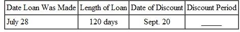 Find the discount period for each of the following. (See Examples. Step 2.)  Finding Proceeds  Blues Recording holds a 200-day simple interest note from a rock group that agreed to pay them to record an album and produce 1000 CDs. The 12% simple interest note is dated March 24 and has a face value of $48,000. Blues Recording wishes to convert the note to cash, so they sell it to a bank on August 15. If the bank requires a discount rate of 12.5%, find the proceeds to the recording studio.     Quick TIP  When finding the bank discount, be sure to use the maturity value of the original note. SOLUTION  Go through the two steps of discounting a note.        Finding the Proceeds  Benson Automotive used excess cash to purchase a $100,000 Treasury bill with a term of 26 weeks at a 3.5% simple discount rate. However, the firm needs cash exactly 8 weeks later and sells the T-bill. During the 8 weeks, market interest rates changed slightly so that the bill was sold at a 3% discount rate. Find (a) the initial purchase price of the T-bill, (b) the proceeds received by the firm at the subsequent sale of the T-bill, and (c) the effective interest rate. SOLUTION      The company would have earned 3.5% on the T-bill had it left the Treasury bill invested until maturity. Instead, the company sold it after market interest rates rose, but before the T-bill matured. This caused the company to end up with an effective interest rate somewhat higher than the 3.5%.   