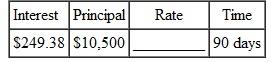 Round money amounts to the nearest cent, time to the nearest day, and rates to the nearest tenth of a percent.  Find the value of the unknown quantity using simple interest. Use banker 's interest.    
