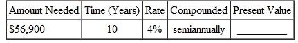 Find the present value of the following.