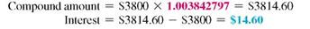 Find the interest earned by the following. Assume     interest compounded daily. (See Examples 1 -3.)  Finding Daily Interest  Becky Gonzales received $12,500 from a divorce settlement. She plans to use the money for a down payment on a new Toyota Camry but decides to wait 60 days until the new models are out. She puts her money in a savings account earning 3 ½%, interest compounded daily for the 60 days. Find the amount of interest she will earn. Solution  The table value for 60 days is 1.005769730.     The additional $72.12 isn't much money to Gonzales, but she is happy to earn some interest. Finding Interest on Multiple Deposits  Tom Blackmore is a private investigator who keeps his extra cash in a savings account to earn interest. On January 10, he deposited $2463 in a savings account paying     compounded daily. He deposited an additional $1320 on February 18 and $840 on March 3. Find the interest earned through April 10. Solution  Treat each deposit separately. The $2463 was in the account for 90 days (21 days in January, 28 days in February, 31 days in March, and 10 days in April). The value for 90 days from the table is 1.008667067.     The $1320 deposited on February 18 was in the account for 51 days (10 days in February, 31 days in March, and 10 days in April).     The $840 was in the account for 38 days (28 days in March and 10 days in April).     The total amount in the account on April 10 is found by adding the three compound amounts.     The preceding information is summarized in this table.     The interest earned is the total amount in the account less the deposits.     Finding Interest for the Quarter  Beth Gardner owns Blacktop Paving, Inc. She needs a place to keep extra cash, a place that will earn interest but that will allow her to get funds when needed. She opened a money market account on July 20 with a $24,800 deposit. She then withdrew $3800 on August 29 for an unexpected truck repair, and she made another withdrawal of $8200 on September 29 for payroll. Find the interest earned through October 1, given interest at 3 1 2 , compounded daily. Quick TIP  See Appendix C for financial calculator solutions that do not require the use of a table. Solution  Of the original $24,800, a total of $24,800 ? $3800 ? $8200 = $12,800 earned interest from July 20 to October 1 or for 274 ? 201 = 73 days. Find the factor 1.007024219 from the table.     The withdrawn $3800 earned interest from July 20 to August 29 or for 241 ? 201 = 40 days.     Finally, the withdrawn $8200 earned interest from July 20 to September 29 or for 272 ? 201 = 71 days.     The total interest earned is ($89.91 + $14.60 + $56.02) = $160.53. The total in the account on October 1 is found as follows.     The following information assumes that all interest is credited on the last day of the quarter.     Finding Daily Interest  Becky Gonzales received $12,500 from a divorce settlement. She plans to use the money for a down payment on a new Toyota Camry but decides to wait 60 days until the new models are out. She puts her money in a savings account earning 3 ½%, interest compounded daily for the 60 days. Find the amount of interest she will earn. Solution  The table value for 60 days is 1.005769730.     The additional $72.12 isn't much money to Gonzales, but she is happy to earn some interest. Finding Interest on Multiple Deposits  Tom Blackmore is a private investigator who keeps his extra cash in a savings account to earn interest. On January 10, he deposited $2463 in a savings account paying     compounded daily. He deposited an additional $1320 on February 18 and $840 on March 3. Find the interest earned through April 10. Solution  Treat each deposit separately. The $2463 was in the account for 90 days (21 days in January, 28 days in February, 31 days in March, and 10 days in April). The value for 90 days from the table is 1.008667067.     The $1320 deposited on February 18 was in the account for 51 days (10 days in February, 31 days in March, and 10 days in April).     The $840 was in the account for 38 days (28 days in March and 10 days in April).     The total amount in the account on April 10 is found by adding the three compound amounts.     The preceding information is summarized in this table.     The interest earned is the total amount in the account less the deposits.     Finding Interest for the Quarter  Beth Gardner owns Blacktop Paving, Inc. She needs a place to keep extra cash, a place that will earn interest but that will allow her to get funds when needed. She opened a money market account on July 20 with a $24,800 deposit. She then withdrew $3800 on August 29 for an unexpected truck repair, and she made another withdrawal of $8200 on September 29 for payroll. Find the interest earned through October 1, given interest at 3 1 2 , compounded daily. Quick TIP  See Appendix C for financial calculator solutions that do not require the use of a table. Solution  Of the original $24,800, a total of $24,800 ? $3800 ? $8200 = $12,800 earned interest from July 20 to October 1 or for 274 ? 201 = 73 days. Find the factor 1.007024219 from the table.     The withdrawn $3800 earned interest from July 20 to August 29 or for 241 ? 201 = 40 days.     Finally, the withdrawn $8200 earned interest from July 20 to September 29 or for 272 ? 201 = 71 days.     The total interest earned is ($89.91 + $14.60 + $56.02) = $160.53. The total in the account on October 1 is found as follows.     The following information assumes that all interest is credited on the last day of the quarter.       