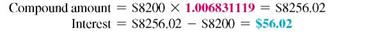 Find the interest earned by the following. Assume     interest compounded daily. (See Examples.)  Finding Daily Interest  Becky Gonzales received $12,500 from a divorce settlement. She plans to use the money for a down payment on a new Toyota Camry but decides to wait 60 days until the new models are out. She puts her money in a savings account earning 3 ½%, interest compounded daily for the 60 days. Find the amount of interest she will earn. Solution  The table value for 60 days is 1.005769730.     The additional $72.12 isn't much money to Gonzales, but she is happy to earn some interest. Finding Interest on Multiple Deposits  Tom Blackmore is a private investigator who keeps his extra cash in a savings account to earn interest. On January 10, he deposited $2463 in a savings account paying     compounded daily. He deposited an additional $1320 on February 18 and $840 on March 3. Find the interest earned through April 10. Solution  Treat each deposit separately. The $2463 was in the account for 90 days (21 days in January, 28 days in February, 31 days in March, and 10 days in April). The value for 90 days from the table is 1.008667067.     The $1320 deposited on February 18 was in the account for 51 days (10 days in February, 31 days in March, and 10 days in April).     The $840 was in the account for 38 days (28 days in March and 10 days in April).     The total amount in the account on April 10 is found by adding the three compound amounts.     The preceding information is summarized in this table.     The interest earned is the total amount in the account less the deposits.     Finding Interest for the Quarter  Beth Gardner owns Blacktop Paving, Inc. She needs a place to keep extra cash, a place that will earn interest but that will allow her to get funds when needed. She opened a money market account on July 20 with a $24,800 deposit. She then withdrew $3800 on August 29 for an unexpected truck repair, and she made another withdrawal of $8200 on September 29 for payroll. Find the interest earned through October 1, given interest at 3 1 2 , compounded daily. Quick TIP  See Appendix C for financial calculator solutions that do not require the use of a table. Solution  Of the original $24,800, a total of $24,800 ? $3800 ? $8200 = $12,800 earned interest from July 20 to October 1 or for 274 ? 201 = 73 days. Find the factor 1.007024219 from the table.     The withdrawn $3800 earned interest from July 20 to August 29 or for 241 ? 201 = 40 days.     Finally, the withdrawn $8200 earned interest from July 20 to September 29 or for 272 ? 201 = 71 days.     The total interest earned is ($89.91 + $14.60 + $56.02) = $160.53. The total in the account on October 1 is found as follows.     The following information assumes that all interest is credited on the last day of the quarter.       