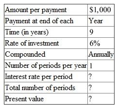 This is a problem of finding the present value of an annuity, The following information is given,   There are   periods. The interest rate per period is   . Look across the top of the Present Value of an Annuity Table for 6% and down the side for 9 periods to find 6.80169. Recall the formula for finding Present Value of an Annuity,   Or,   Using   , and   in the formula above,   Therefore, the present value is   .