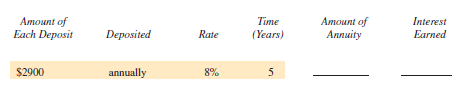 Find the amount of the following ordinary annuities rounded to the nearest cent. Find the total interest earned. (See Examples 1 and 2.)  <div style=padding-top: 35px> 