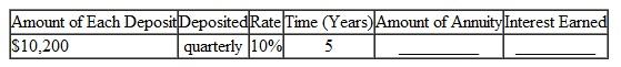 Find the amount of this annuities due rounded to the nearest cent. Find the total interest earned. (See Example.) Finding the Amount of an Annuity Due Quick TIP For an annuity due, be sure to add 1 period to the number of compounding periods and subtract 1 payment from the amount calculated. Mr. and Mrs. Thompson set up an investment program using an annuity due with payments of $500 at the beginning of each quarter. Find (a) the amount of the annuity and (b) the interest if they make payments for 7 years into an investment expected to pay 8% compounded quarterly. SOLUTION (a) Step 1 Interest of is earned each quarter. There are 7 × 4 = 28 periods in 7 years. Since it is an annuity due, add 1 period to 28, making 29 periods. Step 2 Look across the top of the table for 2% and down the side for 29 periods to find 38.79223. $500 × 38.79223 = $19,396.12 (rounded) Step 3 Now subtract one payment to find the amount of the annuity due. Amount of annuity due = $19,396.12 ? $ 500 = $18,896.12 (b) Subtract the 28 payments (7 years × 4 payments per year) of $500 each to find the interest. Interest = $18,896.12 ? 1 28 × $500 2 = $ 4896.12 The calculator solution to finding the interest in part (b) follows. Note: Refer to Appendix B for calculator basics.