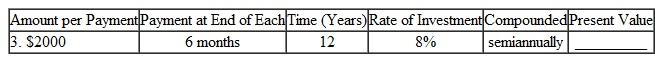 Find the present value of this annuities. Round to the nearest cent. (See Examples.) Finding the Present Value of an Annuity At the end of each quarter for 5 years, the Daily News deposits $4325 in an account paying 6% compounded quarterly. The goal is to accumulate funds for a new printing press. ( a ) Use the concepts of Section to find the future value of the annuity. ( b ) Then find the lump sum (present value) that must be deposited today to accumulate the same future value.   SOLUTION (a)   (or 1.5%) per quarter; 5 years × 4 = 20 quarters. Use the amount of an annuity table in Section to find 23.12367. Future value = $4325 × 23.12367 = $ 100,009.87 (rounded) (b) It is not necessary to use this future value to find the present value of the annuity. Instead, use the present value of an annuity table with 1.5, per period and 20 periods to find 17.16864. Present value = $4325 × 17.16864 = $74,254.37 Thus, a deposit of $4325 at the end of every quarter for 5 years has a present value today of $74,254.37. If we assume 6% compounded quarterly and ignore income taxes, each of the following has exactly the same value: 1. 20 end-of-quarter deposits of $4325 2. A future value at the end of 5 years of $100,009.87 3. A present value on hand today of $74,254.37 Finding the Present Value Tom and Brandy Barrett recently divorced. The judge gave custody of their 4-year-old son to Brandy and ruled that Tom must pay $1500 in child support to Brandy at the end of each quarter until the son turns 16. Find the lump sum that Tom must put into an account earning 6% compounded quarterly to cover the periodic payments. Find the interest earned. SOLUTION Payments must be made for 16 - 4 = 12 years, or for 12 × 4 = 48 quarters. The interest rate per quarter is   per quarter. Look across the top of the present value of an annuity table for 1.5% and down the side for 48 payments to find 34.04255. Present value of annuity = $1500 × 34.04255 = $ 51,063.83 A deposit of $51,063.83 today will make 48 end-of-quarter payments of $1500 each. Interest earned during the 12 years is the sum of all payments less the original lump sum. Interest = (48 × $1500) - $51,063.83 = $20,936.17 Quick TIP Although the $1500 withdrawals to Brandy are at the end of each quarter, the original lump sum must be deposited at the beginning of the first year. Finding the Present Value An American company hires a project manager to work in Saudi Arabia. The contract states that if the manager works there for 5 years, he will receive an extra benefit of $15,000 at the end of each semiannual period for the 8 years that follow. Find the lump sum that can be deposited today to satisfy the contract, assuming 6% compounded semiannually.   SOLUTION The project manager works from years 1 to 5. He then receives two $15,000 annuity payments each year during years 6 through 13. Solve this problem in two steps. 1. Find the present value at the beginning of year 6 of the annuity with $15,000 payments. Use   per compounding period and 8 × 2 = 16 compounding periods to find 12.56110 in the present value of an annuity table. Present value of annuity = $15,000 × 12.56110 = $188,416.50 This is the present value of the annuity needed at the beginning of year 6 to fund payments in years 6 through 13. But it is also the future value needed for the investment made today that will fund the eventual payments. 2. Find the lump sum needed today to accumulate the $188,416.50 by the end of year 5. Use the table showing present value of a dollar in Section (page) with   per compounding period and 5 × 2 = 10 compounding periods to find.74409. Present value needed today = $188,416.50 ×.74409 = $ 140,198.83 A lump sum of $140,198.83 today will grow to $188,416.50 in 5 years. The $188,416.50 at the end of year 5 is enough to make 16 semiannual payments of $15,000 each during years 6 through 13.        <div style=padding-top: 35px> 