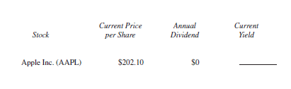Find the current yield for each of the following stocks. Round to the nearest tenth of a percent. (See Example 3.)