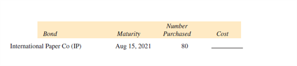 Find the cost, including sales charges of $10 per bond, for each of the following purchases. (See Example 3.)  <div style=padding-top: 35px> 