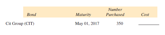 Find the cost, including sales charges of $10 per bond, for each of the following purchases. (See Example 3.)  <div style=padding-top: 35px> 