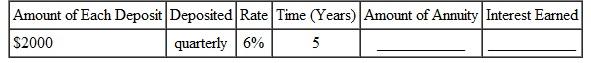 Round money amounts to the nearest cent and rates to the nearest tenth of a percent. Find the amount and interest earned of each of the following ordinary annuities.  <div style=padding-top: 35px> 