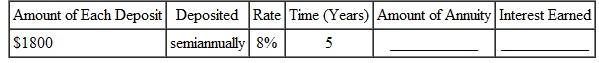 Round money amounts to the nearest cent and rates to the nearest tenth of a percent.  Find the amount of each annuity due and the interest earned.    